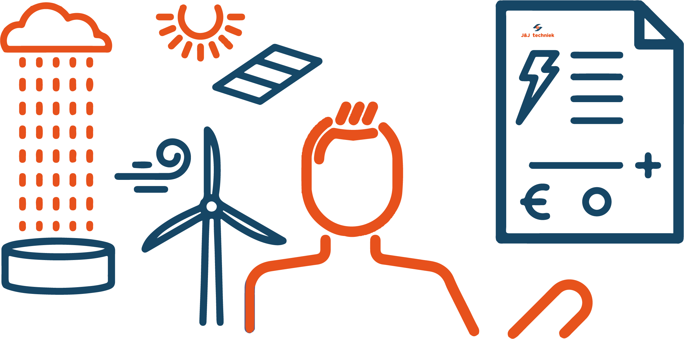 Energierekening